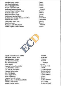 Lista de militares que firmaron a favor del dictador Franco publicada por "El Confidencial Digital"